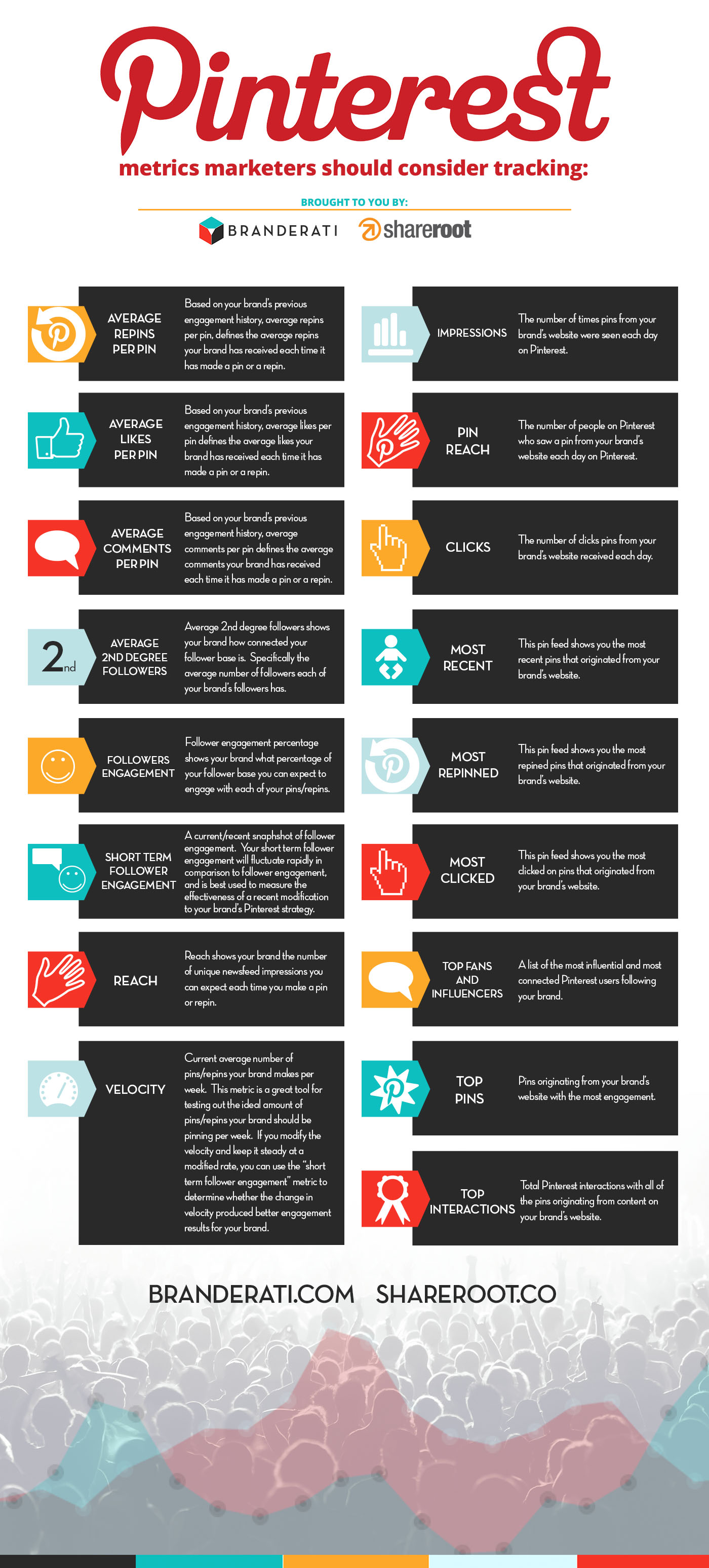 Pinterest-Metrics-Infograph (1)