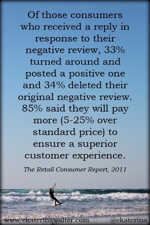 consumerreport